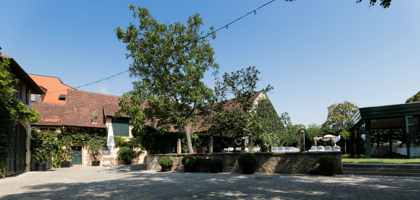 Der Innenhof mit Blick auf Gartenhaus und Scheune Der Innenhof mit Blick auf Gartenhaus und Scheune